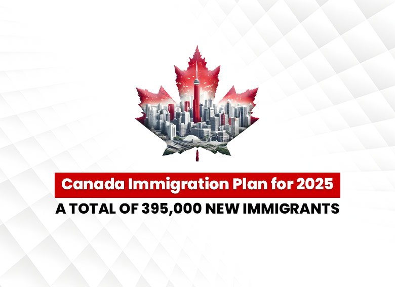 Best Immigration Consultants in India