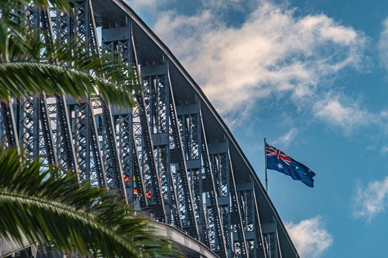 Australia’s Work and Holiday (Subclass 462) Visa – 2025–26 Ballot Now Open!