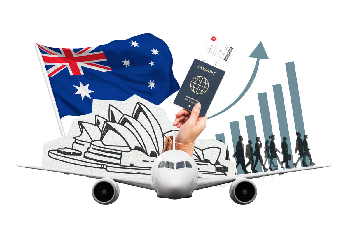 6 Reasons to Apply for Australia PR Visa This Year