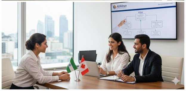 Don’t Get Scammed! How to Choose the Best Immigration Consultant